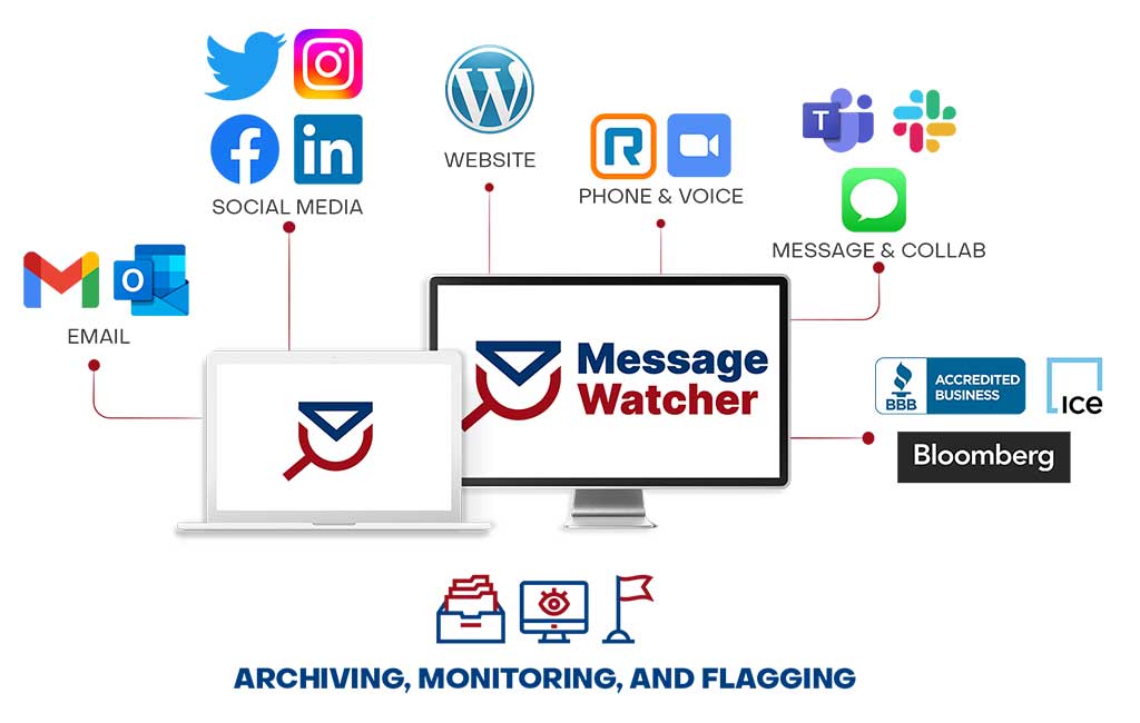Monitor email, social media, websites, text messaging, and other chat & Collaboration apps with ease